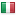 tuttotransfer.com hosted country
